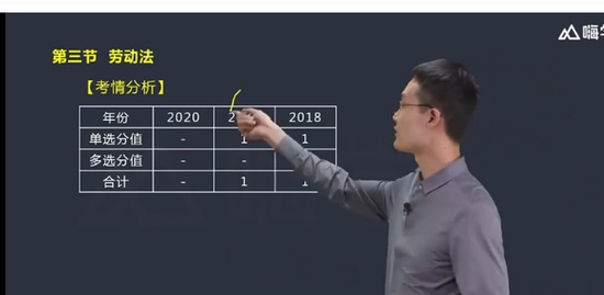 2021ȫʦ,,,̰,X