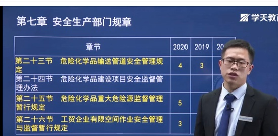 2021ȫʦ,,ף,̰,ѧT