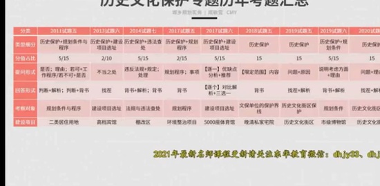 2021滮ʦ,ʵ,Ө,,һע