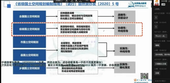 2021滮ʦ,ʵ,,ֱ,
