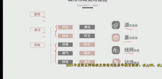 2021滮ʦ,֪ʶ,ƴӫ,,һע