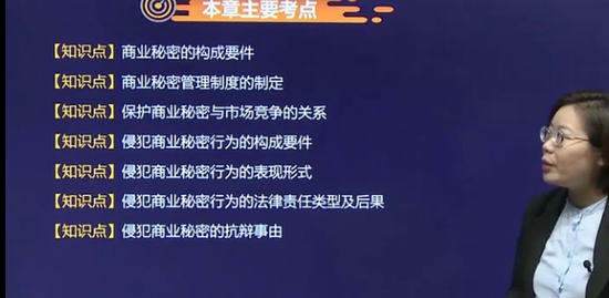 2021мʦ,֪,ƽ,ĸ,H
