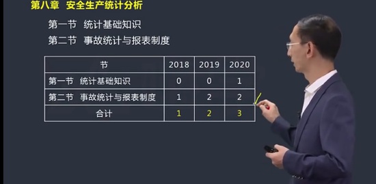 2021ȫʦ,,,,X