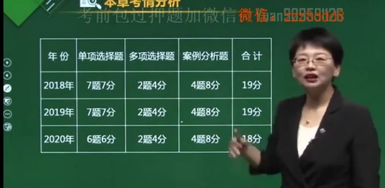 2021ʦ,,ﾧ,Ѻ,233