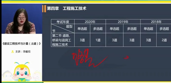 2021һʦ,,,̰,G