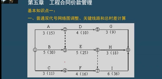 2021һʦ,,½,̰,ѧT
