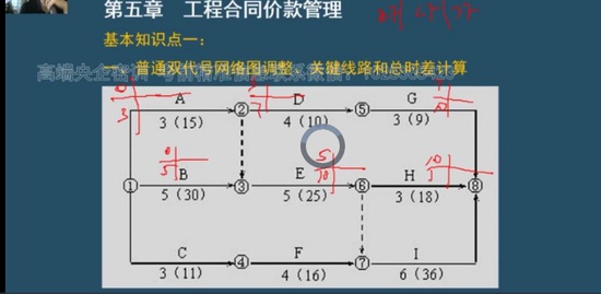 2021һʦ,װ,½,̰,ѧT