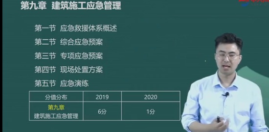 2021ȫʦ,,,ϵ,д