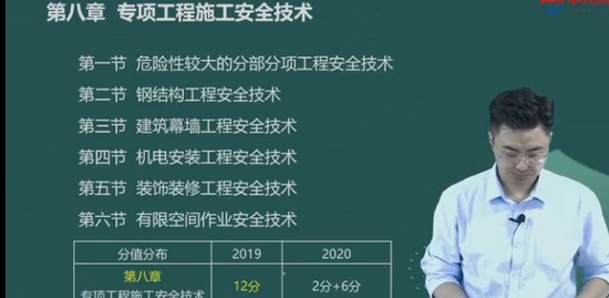 2021ȫʦ,,,ϵ,д