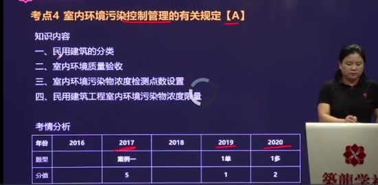 2022һʦ,,,,ѧ
