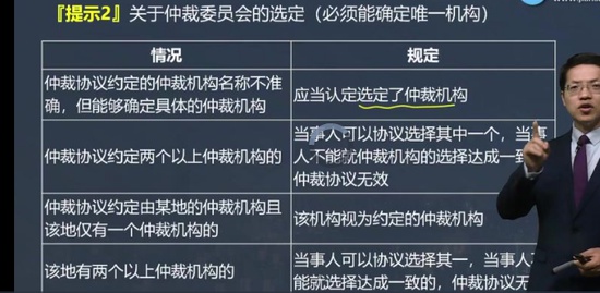 2022ʦ,,ｭ,Ԥϰ,H