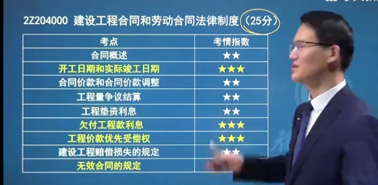 2022ʦ,,亣,ָ,ѧT