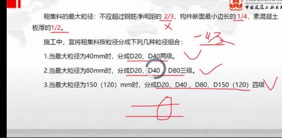 2022һʦ,ˮ,,,