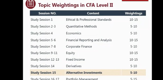 2020CFA,,Cherie,ǿ,У