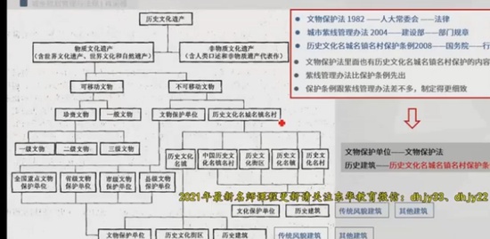 2021滮ʦ,,,,һע