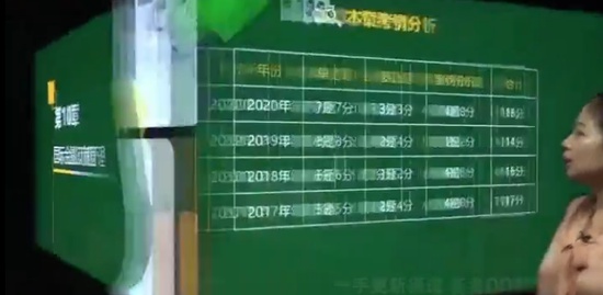 2021мʦ,,,ǿ,H
