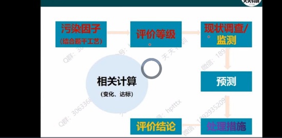 2022ʦ,,,,ѵ