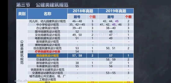 2020ʦ,,κ,,ѧ