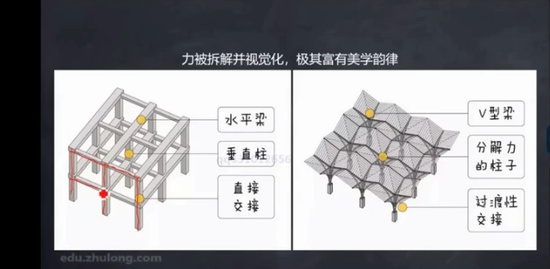 2020ʦ,ṹ,,,ѧ