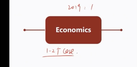 2020CFA,,VitoChen,ǰ,У