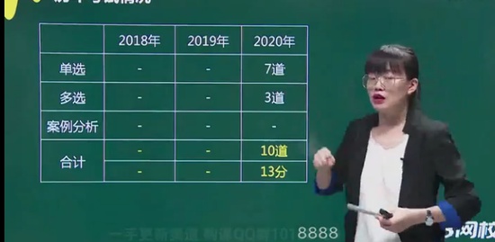 2021ʦ,,,,233