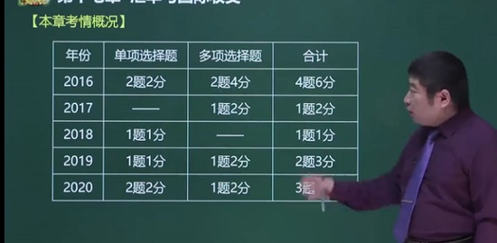 2021ʦ,,,,233