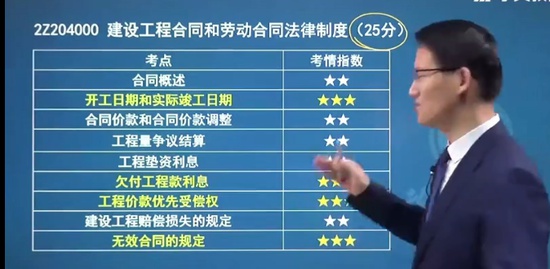 2022ʦ,,亣,ѧ,ѧT