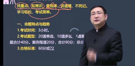 2022ʦ,,Ʋ,,G