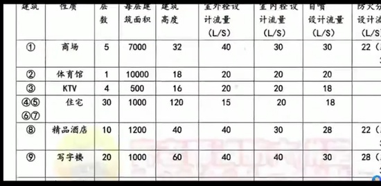 2021ʦ,,,Ԥ,233