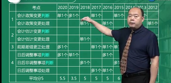 2021ע˰ʦ,ƻ,,,H