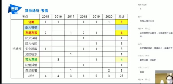 2021ʦ,ʵ,ѩ־,ѵ,X