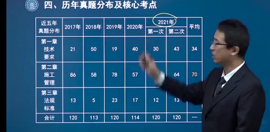 2022ʦ,,Ӵ,ָ,˼ά