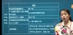 2021ע˰ʦ-˰---A12Ƶ+塿
