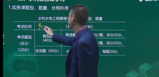 2022ʦ,ˮ,,,233