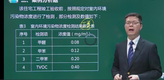 2022ʦ,,迡,,233