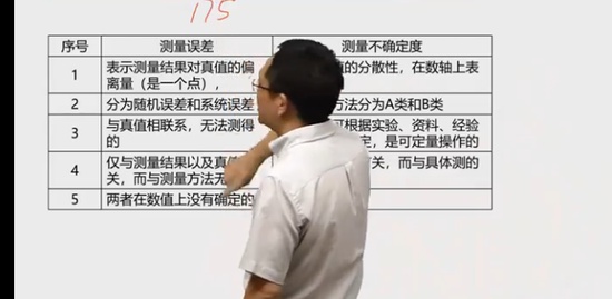2021ʦ,,,̰,пƽ