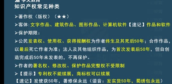 2022ʦ,,亣,,ѧT