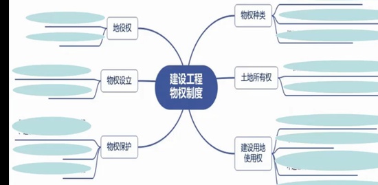 2022ʦ,,亣,,ѧT