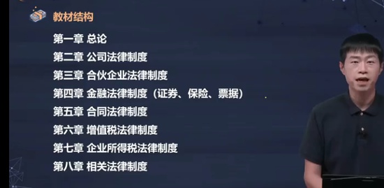 2022мʦ,,С,ѧ,A