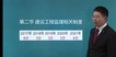 2022ʦ----Ϊ31Ƶ+塿