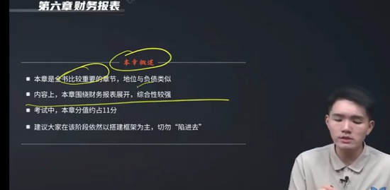 2022ʦ,ʵ,γ,,A