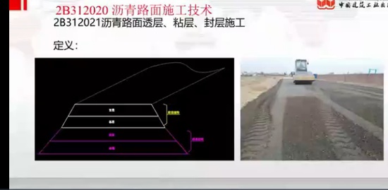 2022ʦ,·,ʷ,,G