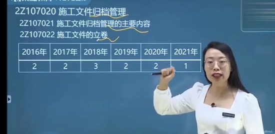 2022ʦ,,,,ʤ