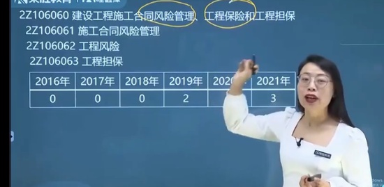 2022ʦ,,,,ʤ