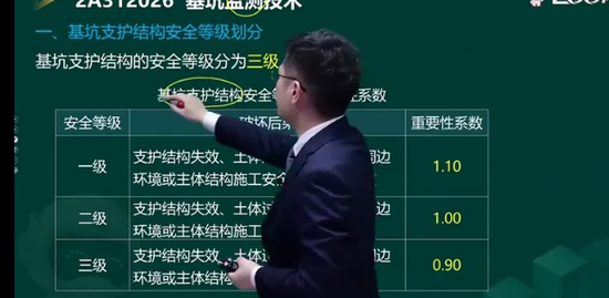 2022ʦ,,迡,,233
