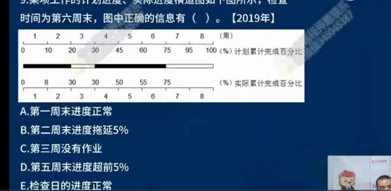 2022ʦ,,ʦ,,L