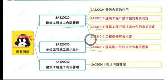 2022ʦ,,ƽ,,