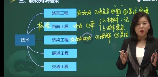 2022һʦ,·,,,233