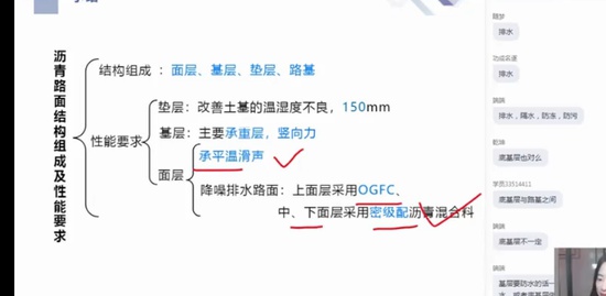 2022һʦ,,Ө,,X
