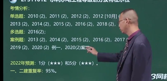 2022ʦ,ˮ,,,233